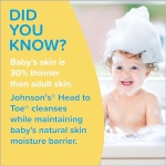 Johnson's Head-to-Toe Gentle Tear-Free Baby & Newborn Wash & Shampoo, Sulfate-, Paraben- Phthalate- & Dye-Free, Hypoallergenic Wash for Sensitive Skin & Hair, 27.1 fl. Oz - Image 8