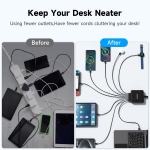 ThunderGo 170W GaN Pro USB C Charging Station | 8-Port Desktop Power Hub (7xUSB-C PD3.0 + QC4.0 USB-A) | Smart Charger for MacBook Pro M3 Max | ETL/FCC Certified with Dynamic Power Allocation - Image 3