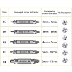 Gifts for Men,Damaged Screw Extractor Set-Christmas Stocking Stuffers for Adults Men Him,Mens Gifts,Husband,Stripped Screws Nuts & Bolts Drill Bit Tools for Easy Removal of Rusty Broken Hardware Gifts - Image 2