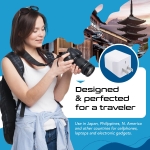Ceptics Japan, Philippines Travel Adapter Plug with Dual USB - Usa Input - Type A - Ultra Compact (CTU-6) - Perfect for Cell Phones, Laptops, Camera Chargers - Image 4